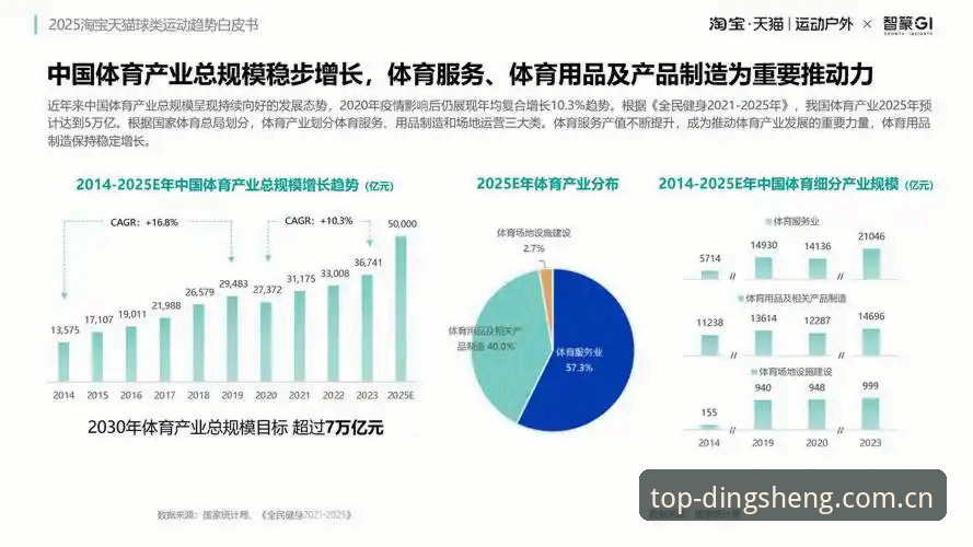 为什么体育迷都在讨论鼎盛平台iOS版？从用户体验看行业新趋势