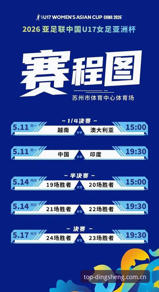 DS鼎盛官网 U17世界杯抽签揭晓,中国男女足命运几何?鼎盛体育平台深度解析最新动态